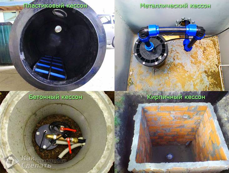 Утепление скважины своими руками