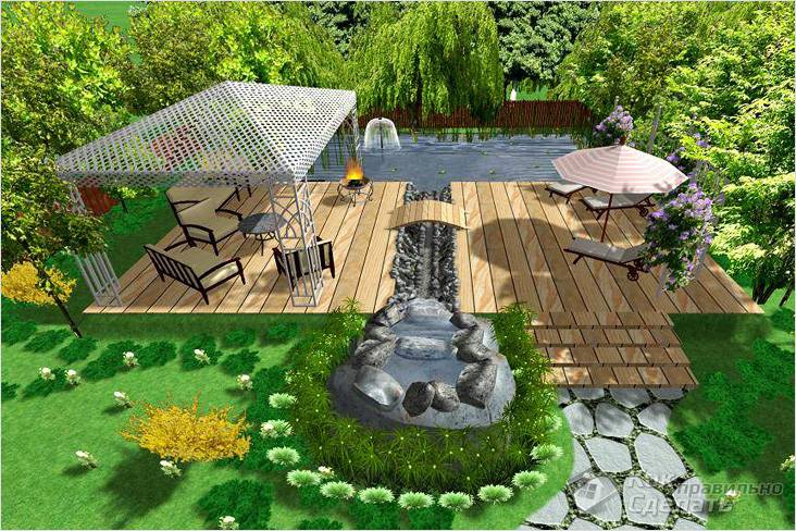 Водоем на дачном участке