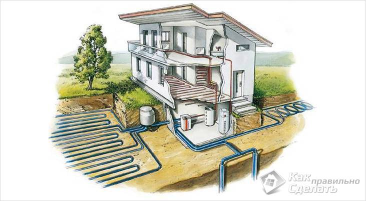 Водонагреватель для бассейна своими руками