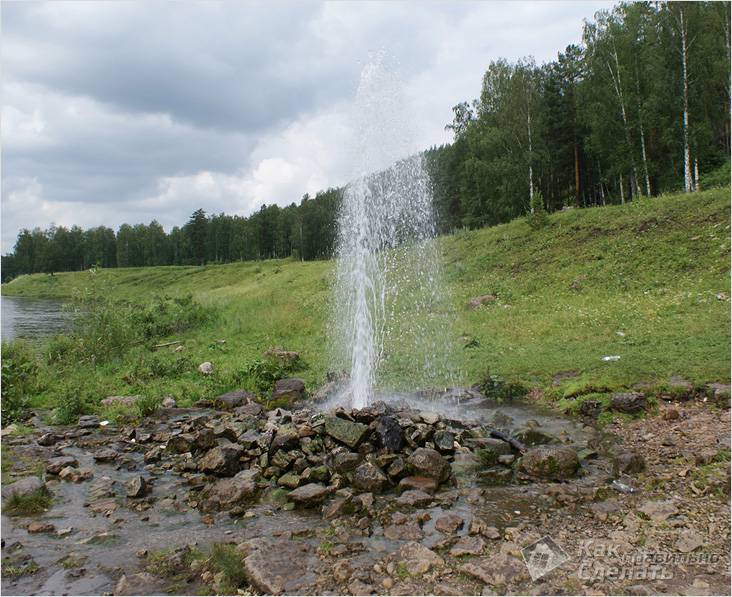 Водоснабжение частного дома своими руками