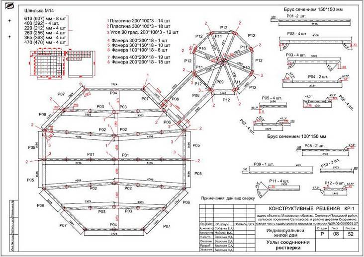 Восьмигранная беседка своими руками
