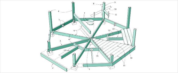 Восьмигранная беседка своими руками