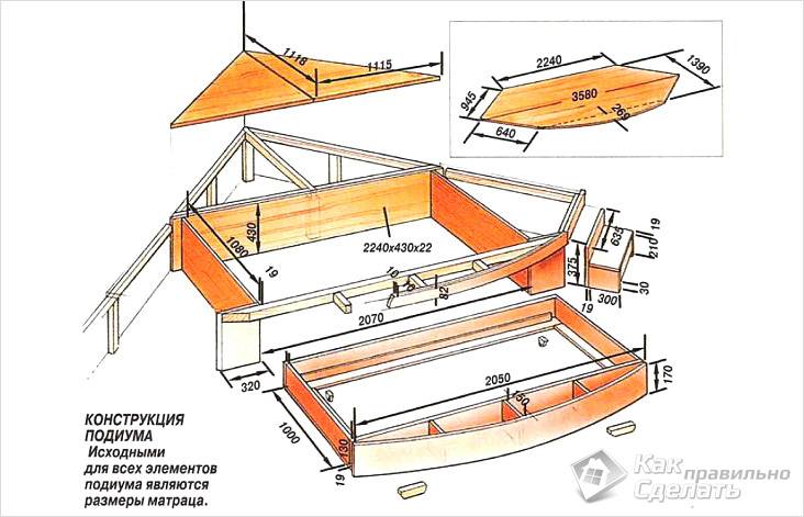 Выдвижная кровать своими руками