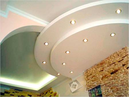 Выравнивание стен гипсокартоном