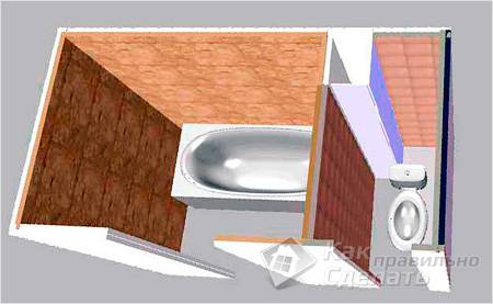 Выравнивание стен гипсокартоном