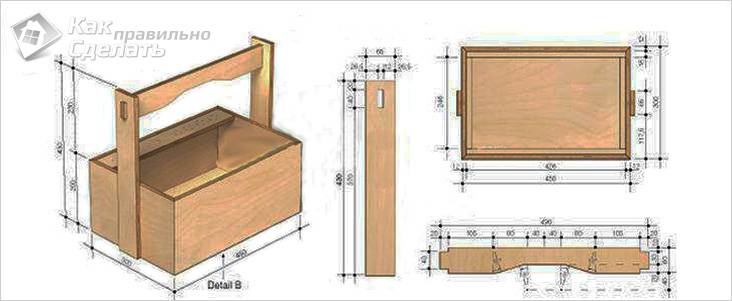 Ящик для инструментов своими руками