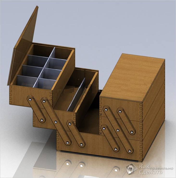 Ящик для инструментов своими руками