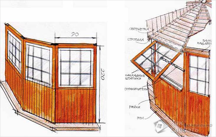 Закрытая беседка своими руками