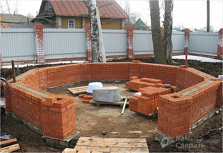 Закрытая беседка своими руками