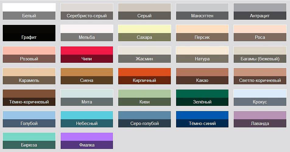 Затирка швов плитки в ванной своими руками