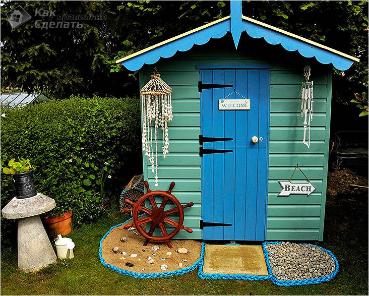 Зонирование земельного участка