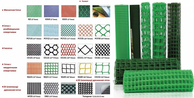 Армуюча сітка для стяжки