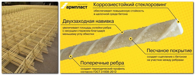 Армуюча сітка для стяжки