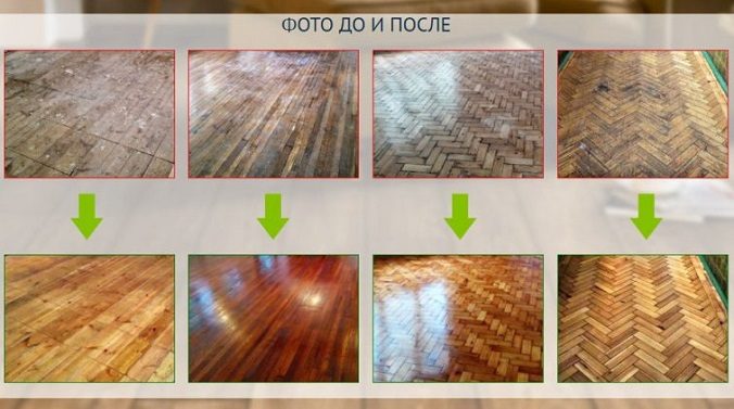 Циклювання та шліфування паркету