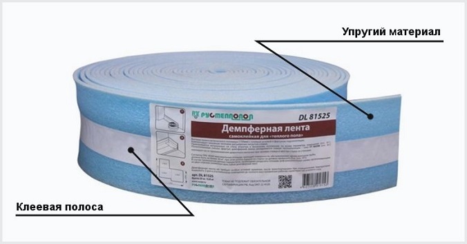 Демпферна стрічка для стяжки