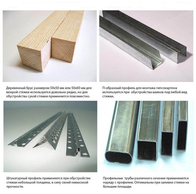 Маяки для стяжки підлоги