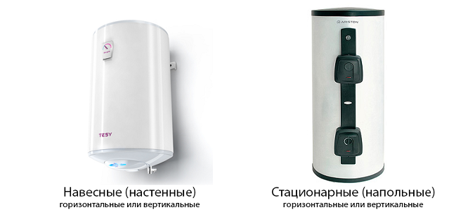 Підключення водонагрівача (бойлера) до водопроводу своїми руками