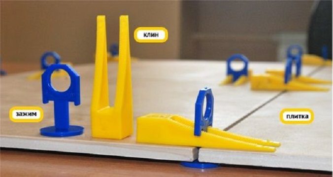 СВП (система вирівнювання плитки)