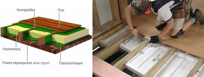 Утеплювач під ламінат