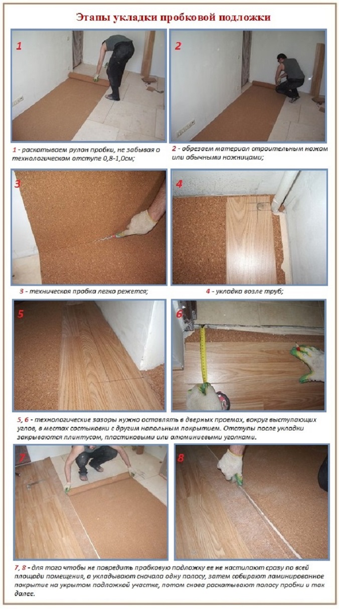 Утеплювач під ламінат