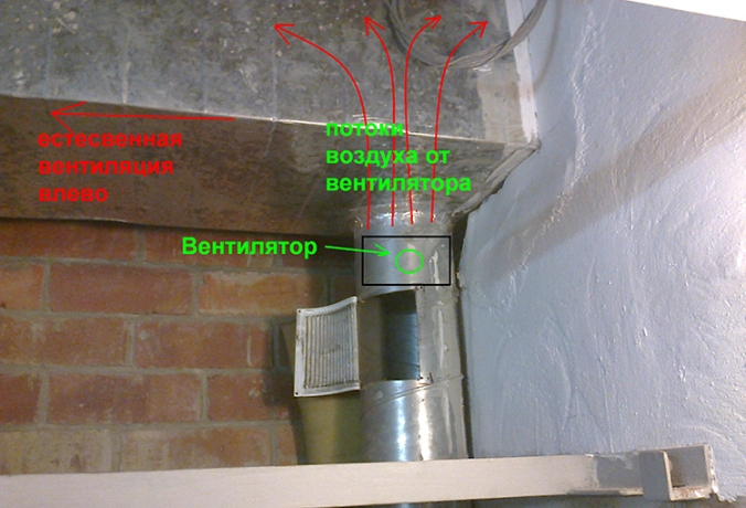 Як правильно зробити вентиляцію в гаражі?