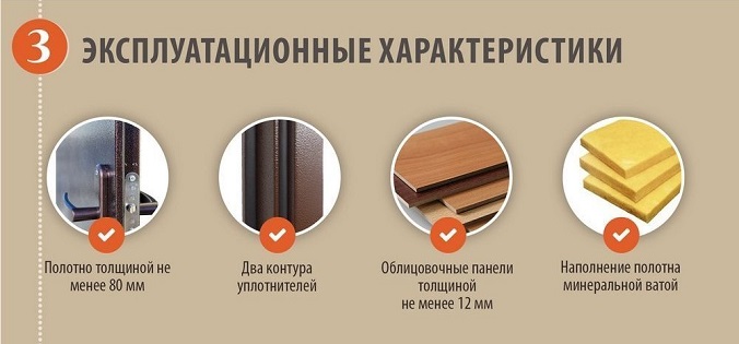 Як вибрати вхідні двері в квартиру або будинок?