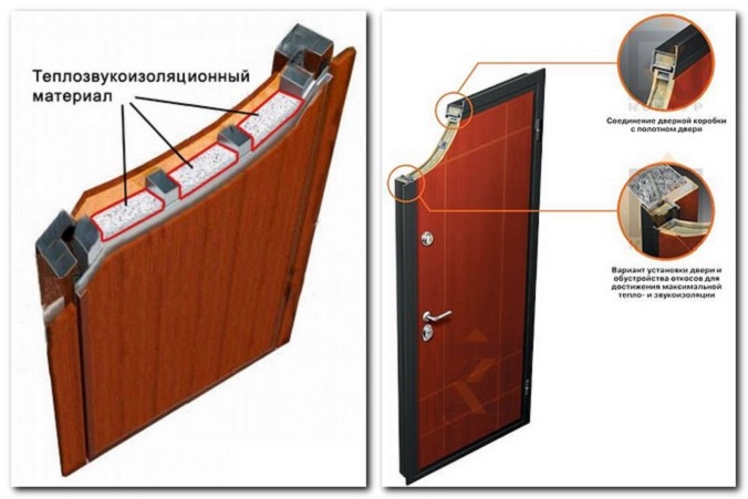 Як вибрати вхідні двері в квартиру або будинок?