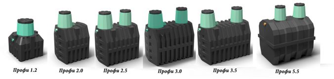 Який краще вибрати септик для дачі та дому?