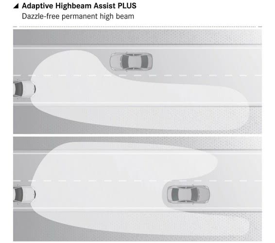 Немцы рассекретили технологии нового Mercedes S-Class