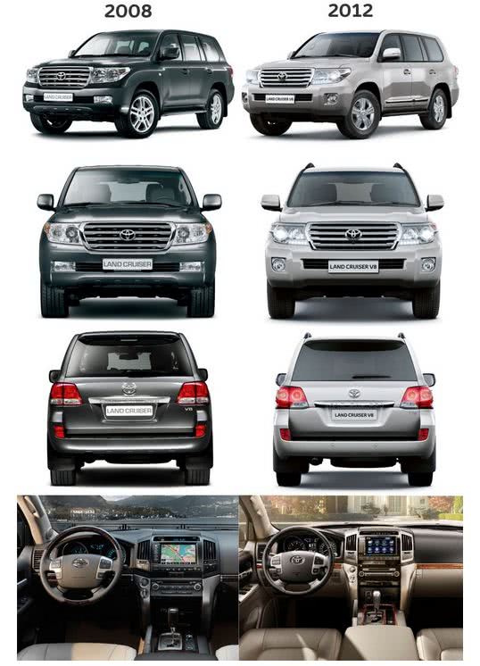 Обновленный Toyota Land Cruiser привезли в Украину