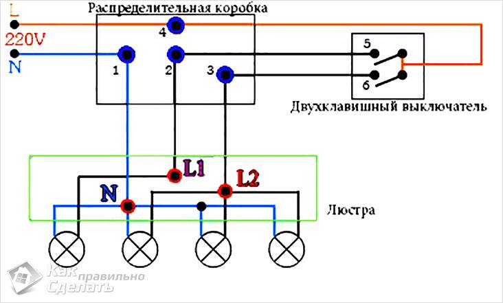 Распаячная коробка на схеме