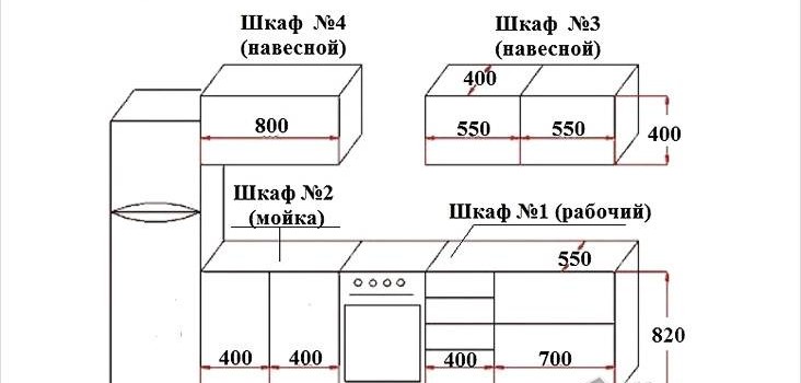 Кухонний гарнітур своїми руками