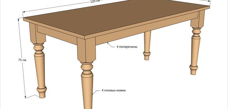 Кухонний стіл своїми руками