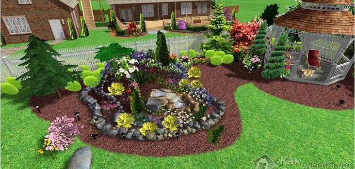 Ландшафтний дизайн: планування та втілення проекту