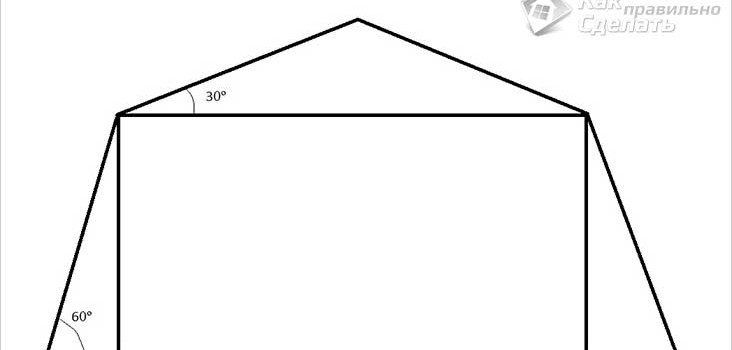 Ламаний дах своїми руками