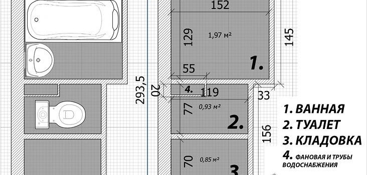 Перепланування ванної кімнати