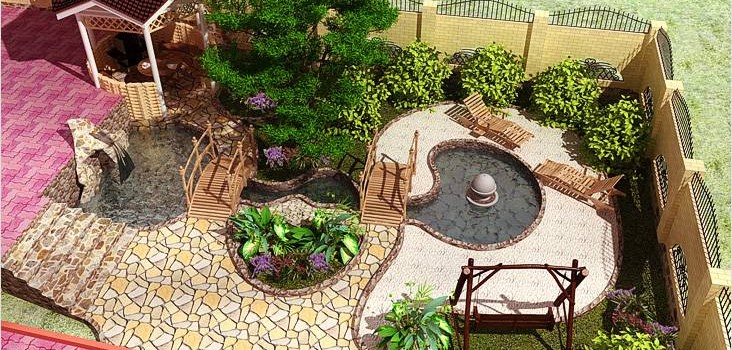 Присадибна ділянка своїми руками