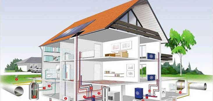 Прокладка водопроводу в землі Прокладка водопроводу в землі