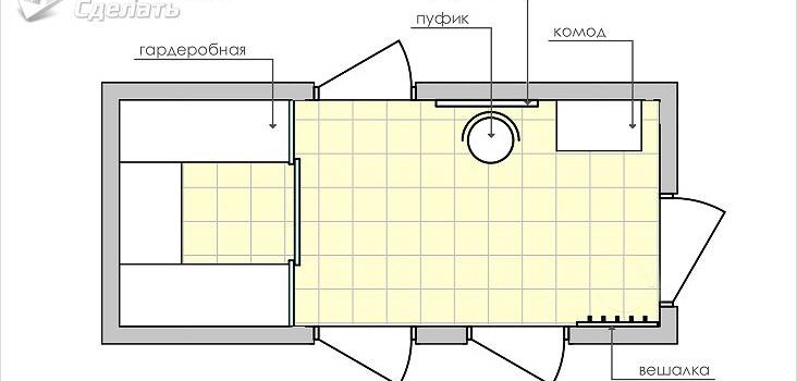 Ремонт в маленькому коридорі