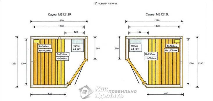 Сауна в квартирі своїми руками