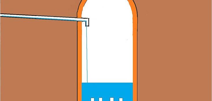 Зливна яма своїми руками