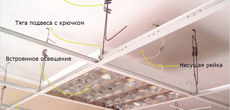 Світильники для стелі Армстронг