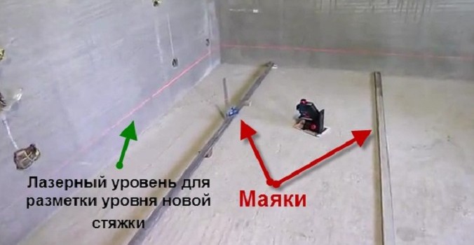 Маяки для стяжки підлоги