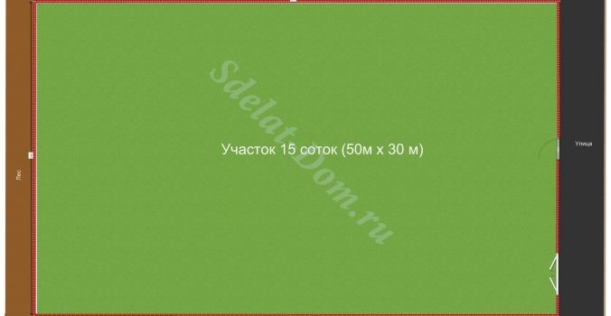 Планування ділянки 15 соток з заміським будинком