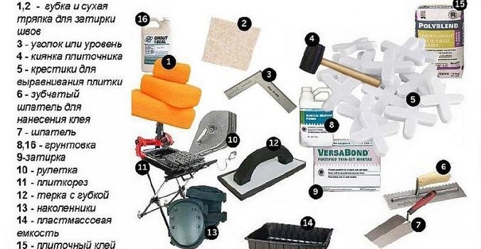 Як правильно укладати плитку на підлогу?