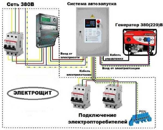 Генератор рифм помощник поэта