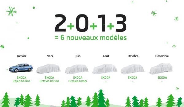 Новинки Skoda: чехи розписали прем’єри на 2013 рік